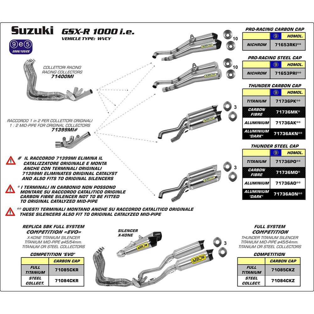 SPC - ARROW 71736MK Silencer :- THUNDER L&R CARBON W CBN E/C - SU GSXR1000 09>12 1