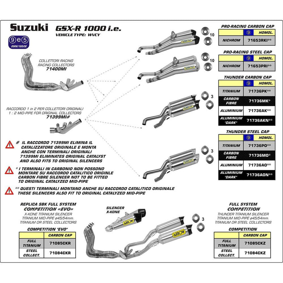 SPC - ARROW 71736MK Silencer :- THUNDER L&R CARBON W CBN E/C - SU GSXR1000 09>12 1
