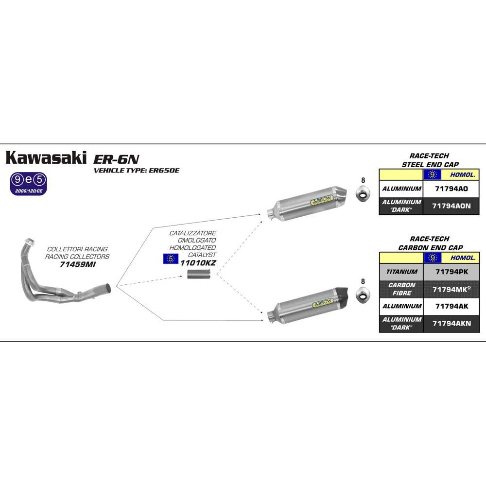 ARROW 71794AKN Silencer :- RACE-TECH Aluminium Dark with Carbon End Cap - KA ER-6N/F &V/SYS 650 1
