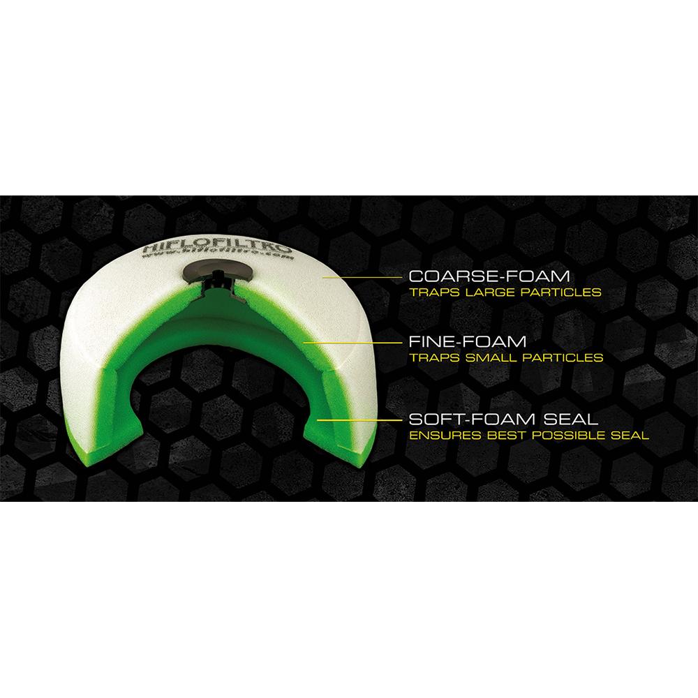 HIFLOFILTRO - Foam Air Filter HFF1012 Honda 2