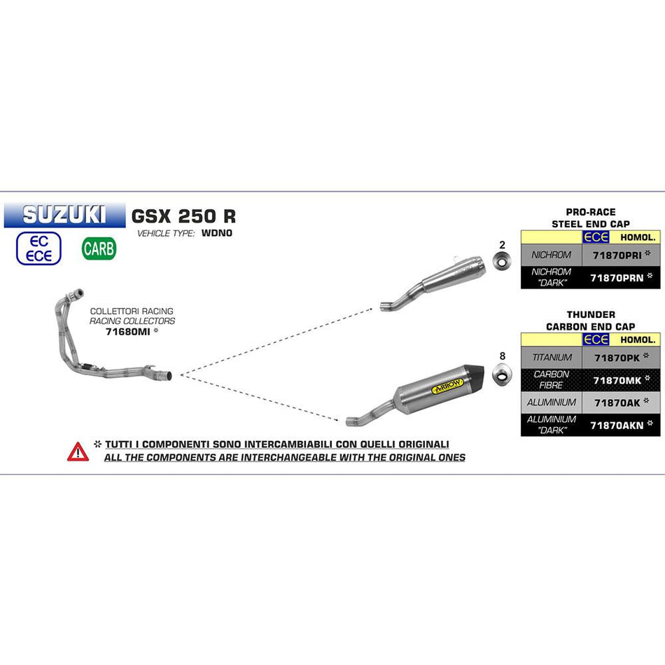ARROW 71870PRI Silencer :- PRO-RACE NICHROM SLV W STL E/C - GSX250R 17>20 2