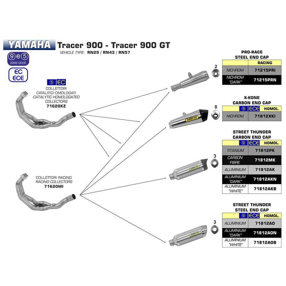 ARROW 71812AO Silencer :- THUNDER ALUM SLV W STL E/C - YAM MT-09 2