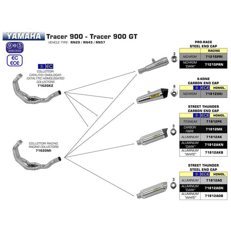 ARROW 71812MK Silencer :- THUNDER CARBON W CBN E/C - YAM MT-09 2