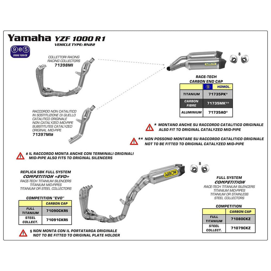 SPC - ARROW 71735AK Silencer :- R-TECH L&R ALUM SLV W CBN E/C - YA YZFR1 09>14[X 2