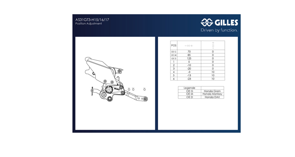 Gilles Tooling Footrest system AS31GT3 black, AS31GT3-H15-B - 1 - Image