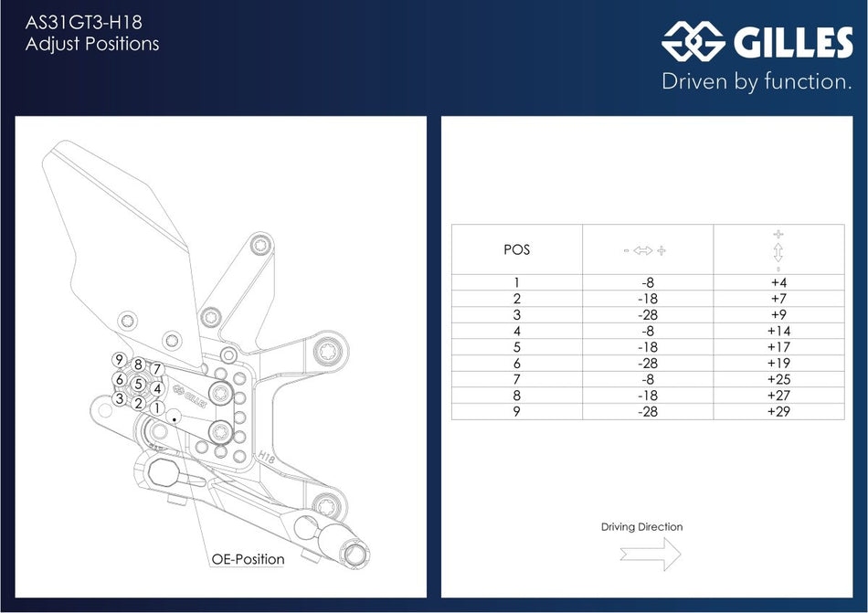 Gilles Tooling Footrest system AS31GT3 black, AS31GT3-H18-B - Gilles Tooling - AS31GT3-H18-B
