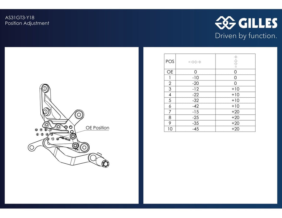 Gilles Tooling Footrest system AS31GT3 black, AS31GT3-Y18-B - Gilles Tooling - AS31GT3-Y18-B