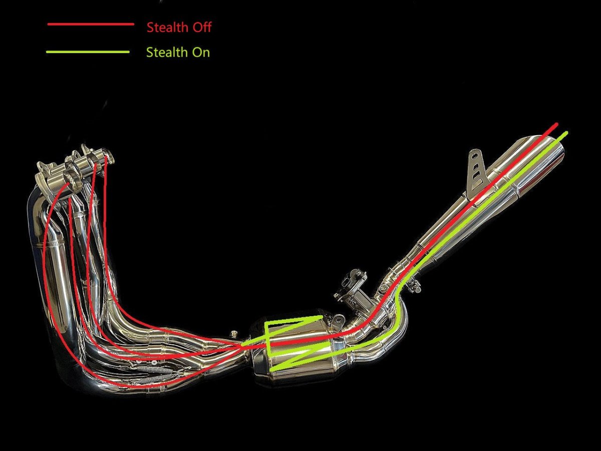 Kawasaki Ninja H2 Vandemon Bimodal Stealth Titanium Exhaust System - Vandemon - KAWAH2TICSPOLEXHWVR