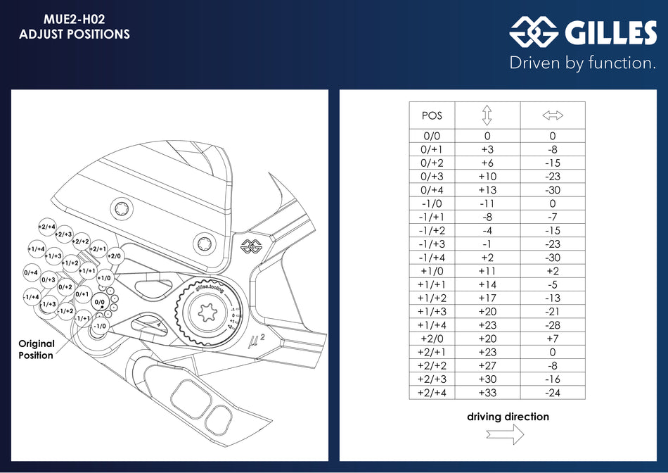 Gilles Tooling Footrest system MUE2, MUE2-H02-B - 1 - Image
