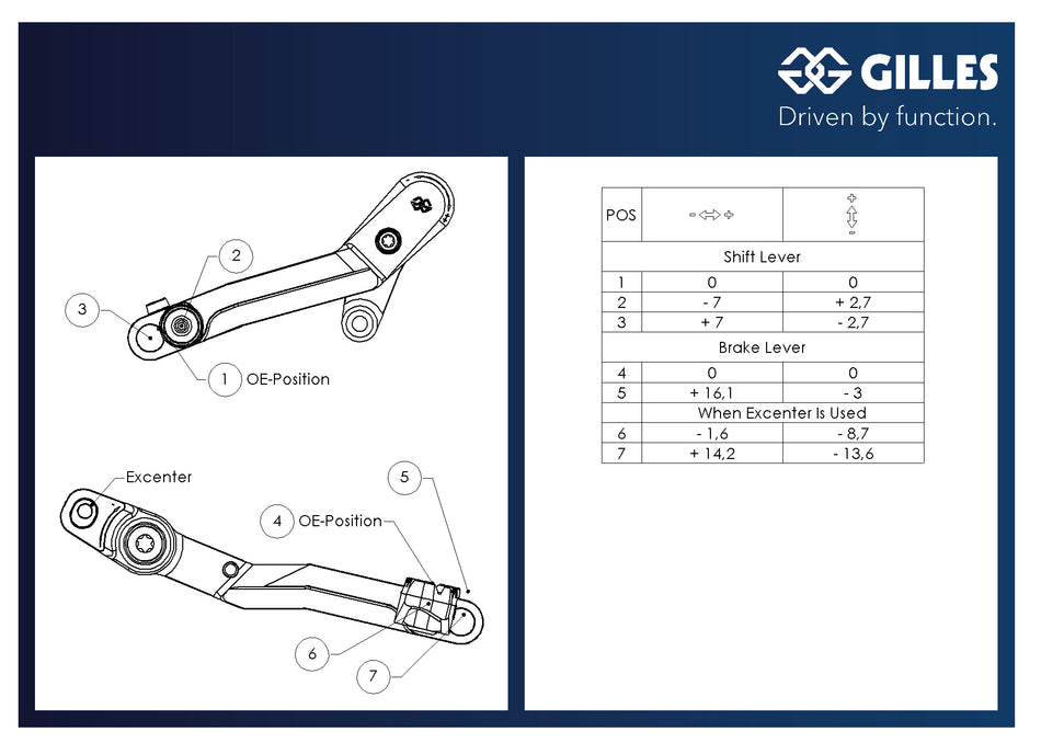 Gilles Tooling Shift and brake lever KIT black, RCT-HD01-SB-KIT-B - 1 - Image